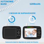 Casa si Gradina - Mobilier - Mobilier copii - Monitoare video copii - Sistem monitorizare cu Camera Video-Audio pentru supraveghere bebelusi, VisionHub®, Baby Monitor cu Ecran HD 3.5 inch - Infinity.ro