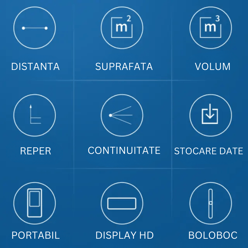 Casa si Gradina - Constructii - Scule de mana si unelte - Unelte de masurat - Telemetru cu Laser 100m, Valori Multiple de Masurare, Precizie ±2mm, Tip Laser 620~690nm, Viteza de Masurare 0.25secunde - Infinity.ro