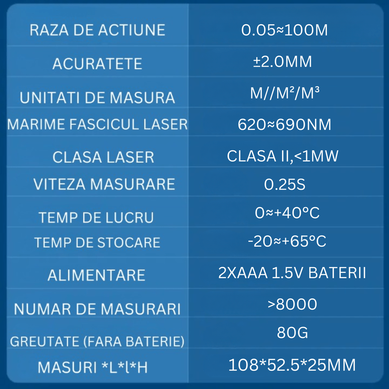 Casa si Gradina - Constructii - Scule de mana si unelte - Unelte de masurat - Telemetru cu Laser 100m, Valori Multiple de Masurare, Precizie ±2mm, Tip Laser 620~690nm, Viteza de Masurare 0.25secunde - Infinity.ro