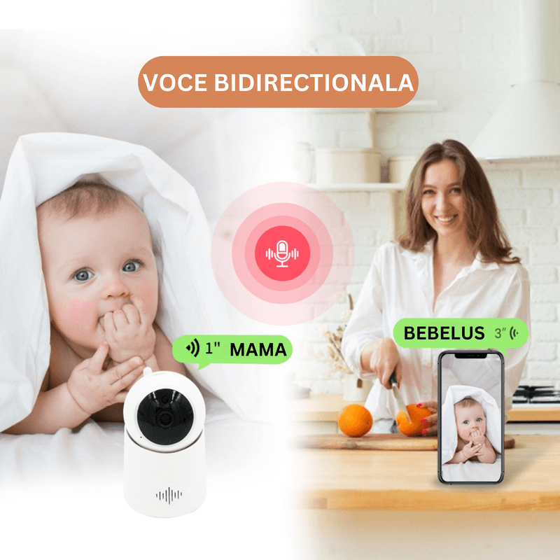 Casa si Gradina - Mobilier - Mobilier copii - Monitoare video copii - Sistem Monitorizare Video, Aplicatie Mobila, Detector de Miscare, Sunet, Temperatura si Umiditate, Video, Rotatie 360°, - Infinity.ro