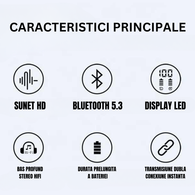 TV, Audio-Video si Foto - Portabile audio - Casti audio - Casti Wireless, BT5.3, MicrofonHD, Control Tactil, Afisaj Digital, Anulare Zgomot, Fast Charge, Rezistente la Apa, Negru - Infinity.ro
