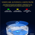 Casa si Gradina - Electrice - Smart Home - Control acces si accesorii - Detector de Gaz OnXsmart®, Multiple tipuri de gaz, Wifi 2.4G, Alarme prin aplicatia Tuya, Senzor de temperatura - Infinity.ro