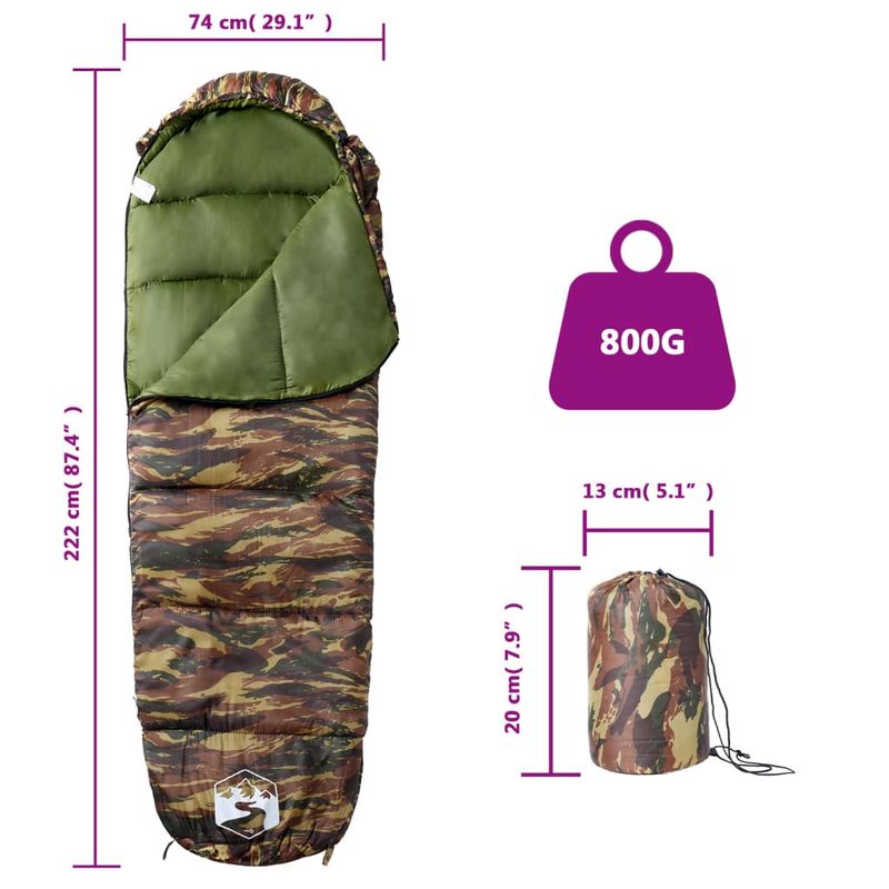 Sport si Outdoor - Camping - Saci de dormit - Sac de dormit tip mumie pentru adulti de camping, 3 anotimpuri - Infinity.ro