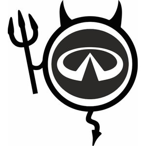 Auto si Moto - Intretinere auto - Stickere auto - Infinity.ro