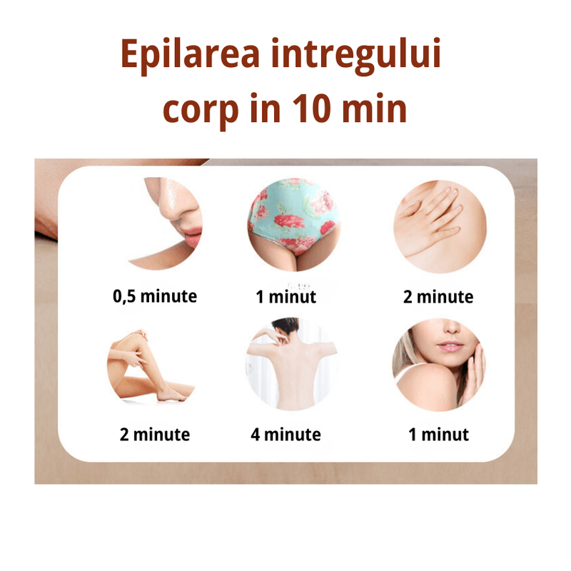 Ingrijire personala si Cosmetice - Aparate & accesorii ingrijire personala - Epilatoare si accesorii - Epilatoare - Epilator IPL Premium MAROVIO®, 999.999 pulsatii, epilare definitiva, senzor piele, 5 viteze, tub lumina quartz Xenon, Alb - Infinity.ro