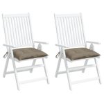 Casa si Gradina - Textile si covoare - Perne si pilote - Perne decorative - Perne de scaun, 2 buc., gri taupe, 40x40x7 cm, textil oxford - Infinity.ro