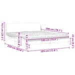 Casa si Gradina - Mobilier - Paturi si accesorii - Paturi - Pat cu saltea, negru, 180x200 cm, catifea - Infinity.ro