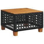 Casa si Gradina - Gradina si terasa - Mobilier exterior - Seturi mobila gradina - Set canapele de gradina cu perne, 7 piese, negru, poliratan - Infinity.ro