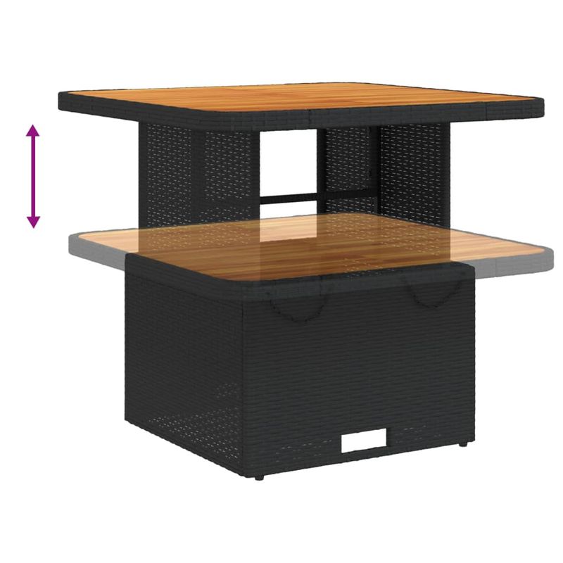 Casa si Gradina - Gradina si terasa - Mobilier exterior - Seturi mobila gradina - Set mobilier de gradina cu perne, 5 piese, negru, poliratan - Infinity.ro