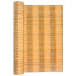 Casa si Gradina - Gradina si terasa - Garduri, panouri si accesorii - Paravan Balcon Maro Deschis 500x100 cm Poly Rattan - Infinity.ro