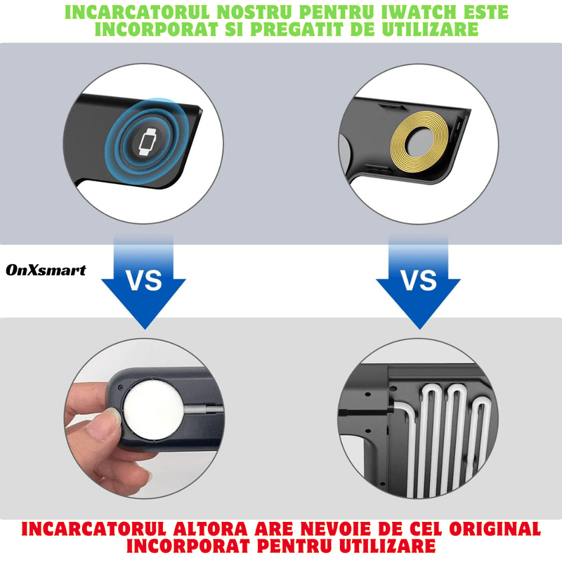 Laptop, Telefoane si Tablete - Telefoane mobile si accesorii - Accesorii Telefoane - Incarcatoare telefoane - Incarcator wireless OnXsmart®, Statie incarcare 3 in 1, Incarcare rapida QI 15W, UNIVERSAL, Adaptor inclus - Infinity.ro