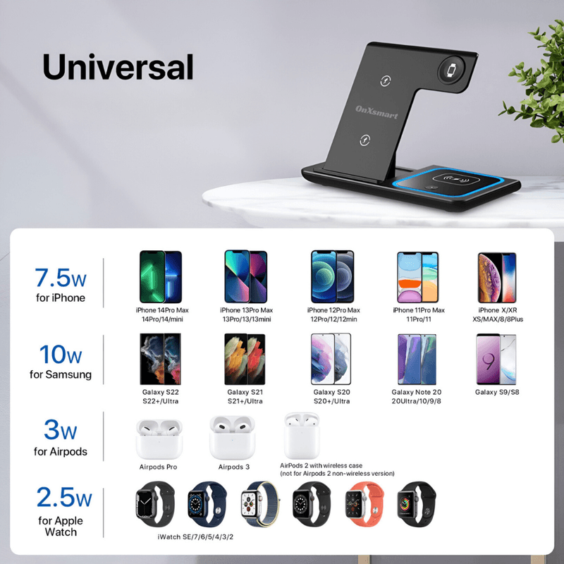 Laptop, Telefoane si Tablete - Telefoane mobile si accesorii - Accesorii Telefoane - Incarcatoare telefoane - Incarcator wireless OnXsmart®, Statie incarcare 3 in 1, Incarcare rapida QI 15W, UNIVERSAL, Adaptor inclus - Infinity.ro
