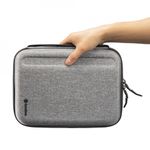 Laptop, Telefoane si Tablete - Tablete si accesorii tablete - Accesorii Tablete - Huse tablete - Geanta pentru iPad Pro 11 (2018 / 2020 / 2021 / 2022) - Tomtoc FancyCase Plus (B06A2G2) - Gri - Infinity.ro