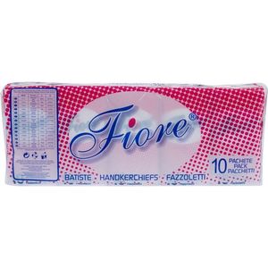 Ingrijire personala si Cosmetice - Ingrijire personala - Igiena intima - Infinity.ro