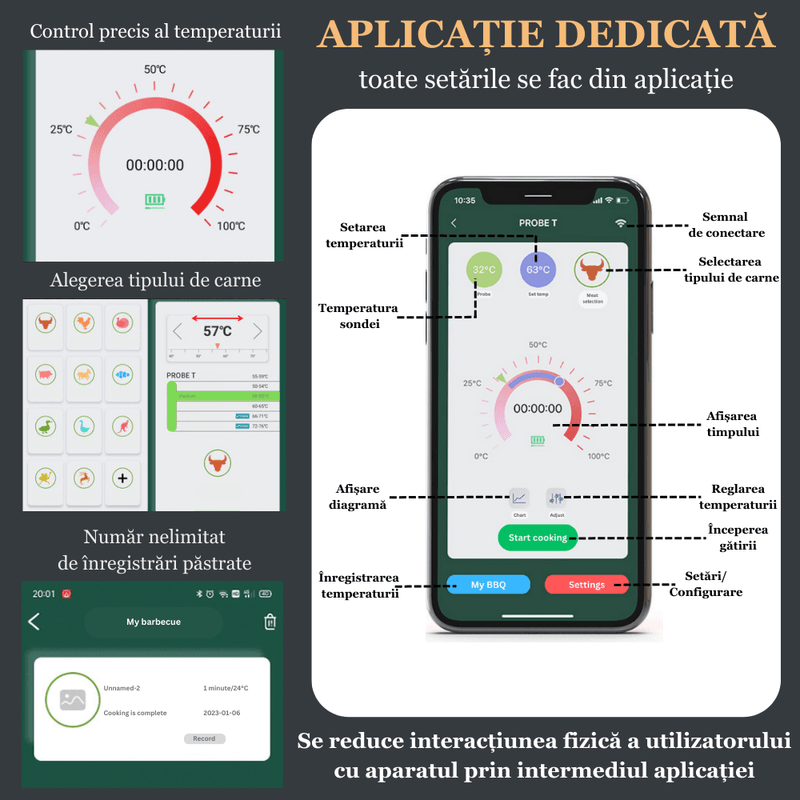 Casa si Gradina - Bucatarie si vesela - Ustensile bucatarie - Termometre bucatarie - Termometru Smart de bucatarie ESPRODYS pentru CUPTOR GRILL TIGAIE conexiune Bluetooth aplicatie mobila negru - Infinity.ro