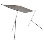 Auto si Moto - Ambarcatiuni - Accesorii ambarcatiuni - Extensie parasolar T-Top, gri antracit, 170x170x(113-182,5) cm - Infinity.ro