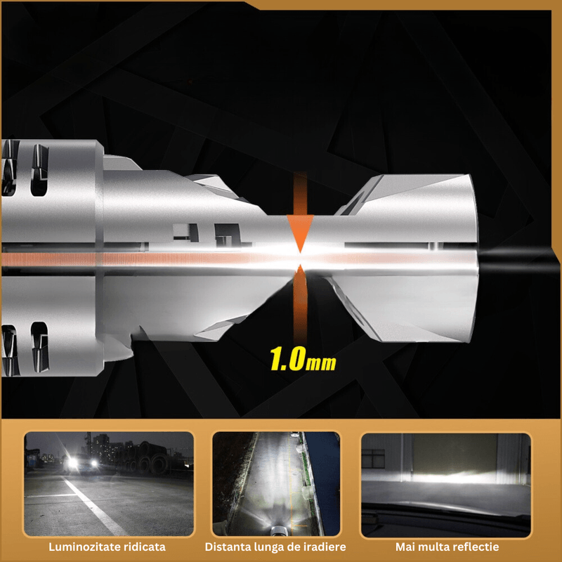 Auto si Moto - Electrice auto - Iluminare si semnalizare - Becuri auto - Set 2 Becuri LED H7 5400 lumeni, mini all-in-one cu ventilator, 400% super luminozitate 6500K alb rece - Infinity.ro