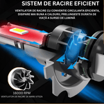 Auto si Moto - Electrice auto - Iluminare si semnalizare - Becuri auto - Set 2 Becuri LED H7 5400 lumeni, mini all-in-one cu ventilator, 400% super luminozitate 6500K alb rece - Infinity.ro