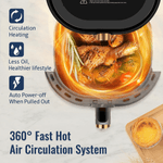 Electronice si Electrocasnice - Electrocasnice bucatarie - Aparate de gatit & desert - Friteuze - Air Fryer, friteusa cu aer cald, putere de 1500W, functii multiple, capacitate 4,8L, ABYZ®™ - Infinity.ro