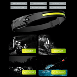 Sport si Outdoor - Camping - Articole solare camping - Lampi si lanterne camping - Lanterna Frontala, Profesionala, Led, Incarcare USB, Senzori miscare, 4 Moduri Lumina, Dimensiune Reglabila, Negru ABYZ™ - Infinity.ro