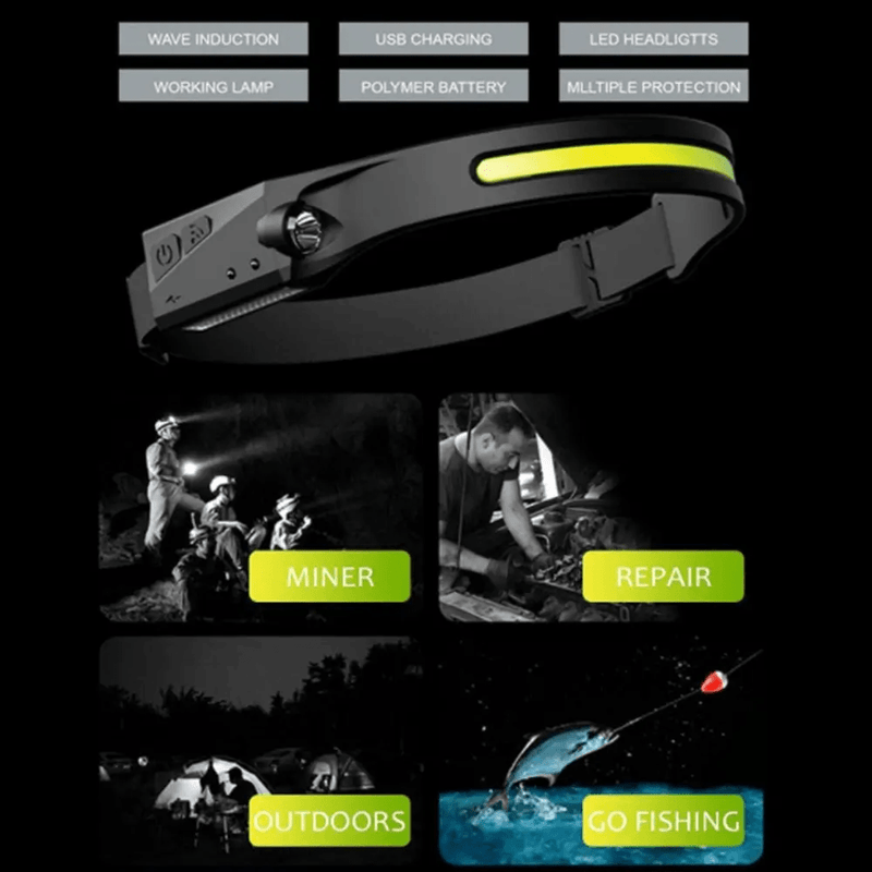 Sport si Outdoor - Camping - Articole solare camping - Lampi si lanterne camping - Lanterna Frontala, Profesionala, Led, Incarcare USB, Senzori miscare, 4 Moduri Lumina, Dimensiune Reglabila, Negru ABYZ™ - Infinity.ro