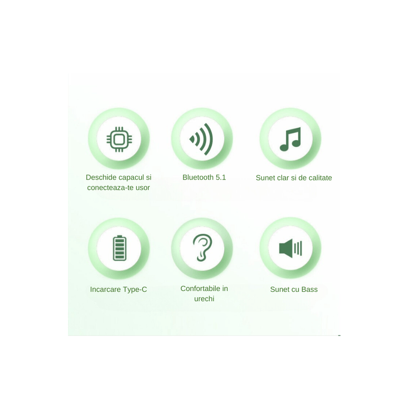 TV, Audio-Video si Foto - Portabile audio - Casti audio - Casti Wireless In Ear, Bluetooth 5.1, Latenta Scazuta, Control Tactil Inteligent, Afisaj Digital LED, Microfon, Roz - Infinity.ro