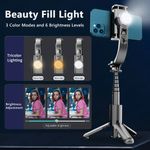 Laptop, Telefoane si Tablete - Telefoane mobile si accesorii - Accesorii Telefoane - Selfie stick-uri - Selfie Stick cu Trepied si Telecomanda, 70cm - Techsuit (L18sMini) - Negru - Infinity.ro