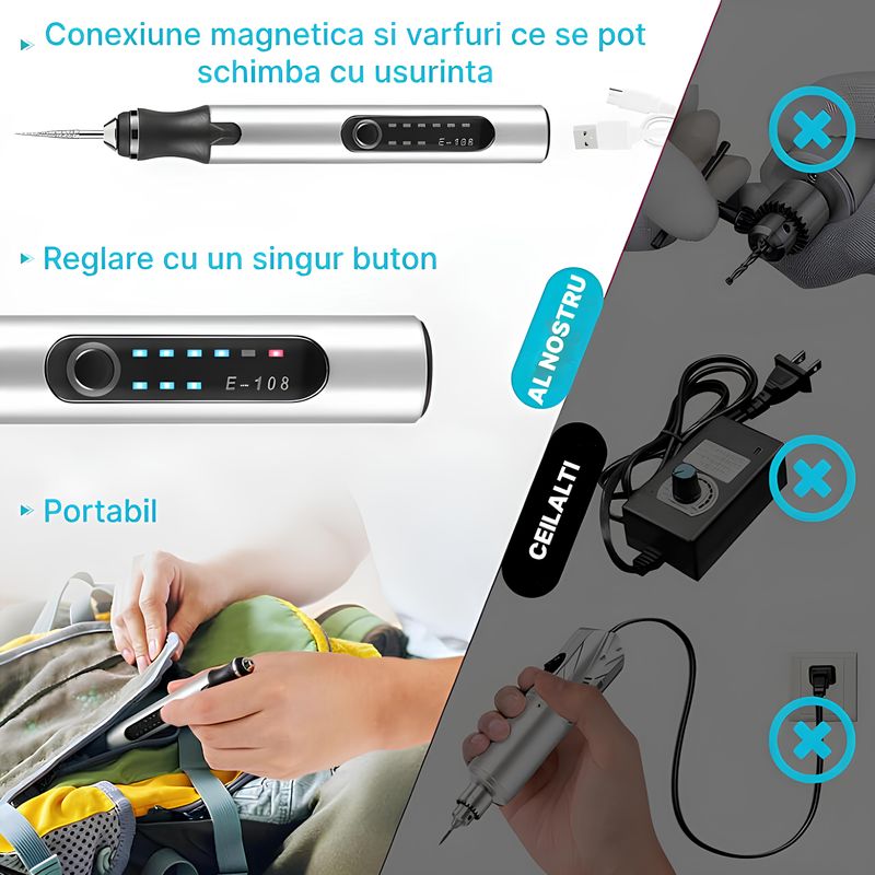 Casa si Gradina - Constructii - Scule electrice si accesorii - Scule multifunctionale si accesorii - Aparat multifunctional pentru gravat, Metal, Sticla, Piatra, Piele, Lemn, reincarcabil usb, 3.6V, 8W, 18000 RPM,Argintiu - Infinity.ro