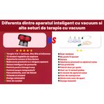 Ingrijire personala si Cosmetice - Sanatate si wellness - Articole wellness - Aparate si dispozitive de masaj - Aparat de Masaj Profesional tip Ventuza, Stimuleaza colagenul, Efect Anti Celulita, Relaxeaza Musculatura, Rosu - Infinity.ro