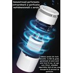 Electronice si Electrocasnice - Climatizare si sisteme de incalzire - Aparate filtrare aer - Purificatoare de aer - Purificator de Aer cu Difuzor de Arome ambrasmart, Portabil, Alb, cu filtru de Carbune Activ si Fileu HEPA clasa H13 - Infinity.ro