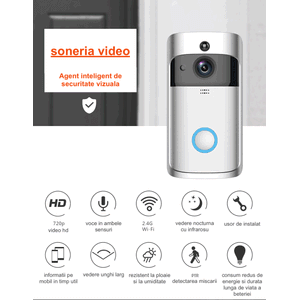 Casa si Gradina - Electrice - Accesorii electrice - Infinity.ro