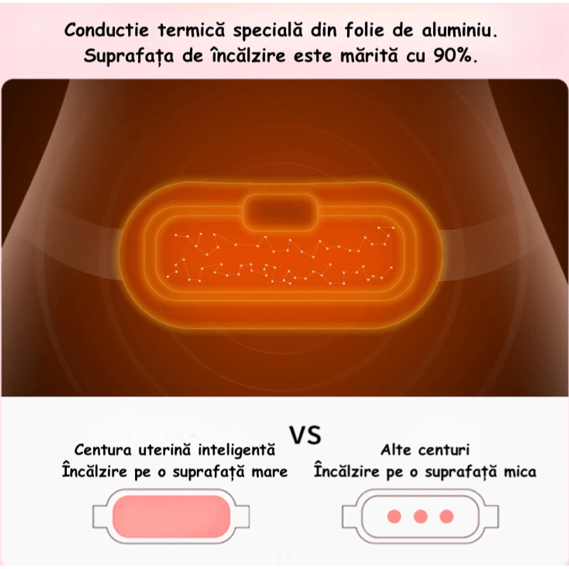 Ingrijire personala si Cosmetice - Sanatate si wellness - Articole wellness - Aparate si dispozitive de masaj - Aparat pentru incalzire si masaj lombar, Portabil, Curea Abdominala pentru Crampe Menstruale, Roz, 3 moduri de masaj - Infinity.ro