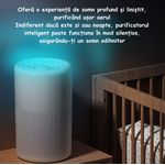 Electronice si Electrocasnice - Climatizare si sisteme de incalzire - Aparate filtrare aer - Purificatoare de aer - Purificator de Aer cu Difuzor de Arome ambrasmart, Portabil, Alb, cu filtru de Carbune Activ si Fileu HEPA clasa H13 - Infinity.ro