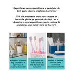 Ingrijire personala si Cosmetice - Igiena dentara - Rezerve si accesorii - Suport Sterilizator ambrasmart pentru Periute de Dinti, Alb, Lumina UV, Montare pe Perete, 5 fante, 2000mAh - Infinity.ro