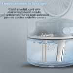 Electronice si Electrocasnice - Climatizare si sisteme de incalzire - Aparate racire aer - Ventilatoare - Ventilator Portabil, functie de umidificare, racire si rotire, cu USB si Led, 3 trepte de viteza, verde - Infinity.ro