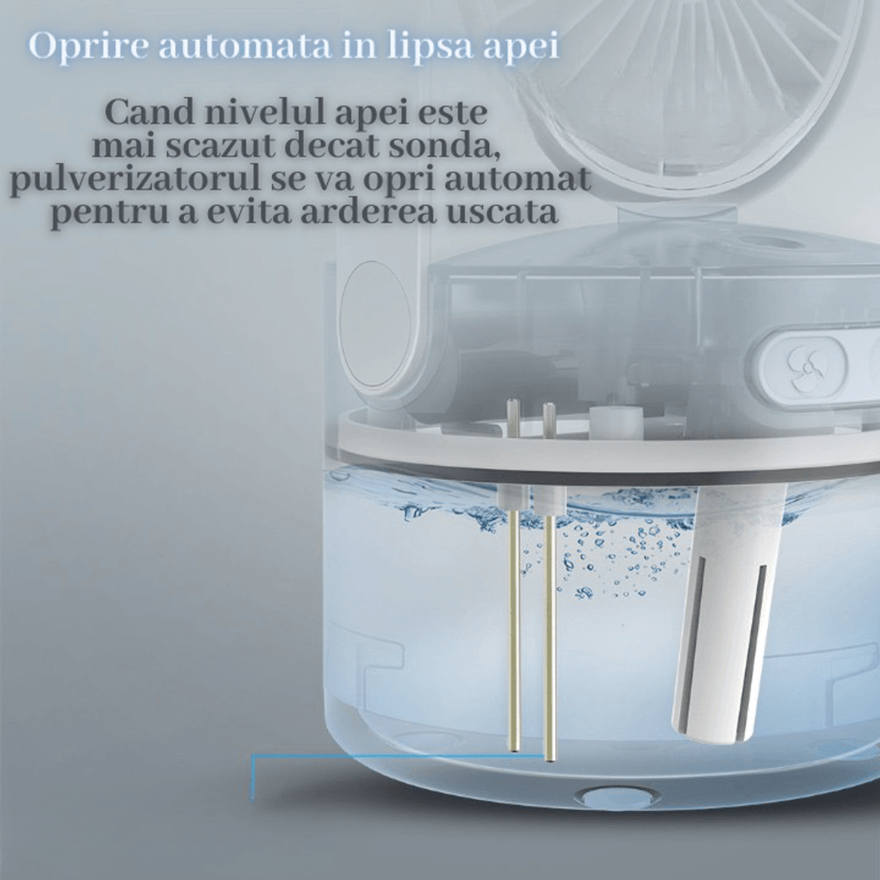Electronice si Electrocasnice - Climatizare si sisteme de incalzire - Aparate racire aer - Ventilatoare - Ventilator Portabil, functie de umidificare, racire si rotire, cu USB si Led, 3 trepte de viteza, verde - Infinity.ro