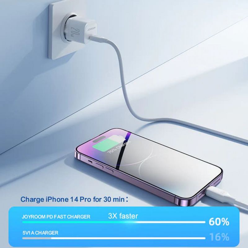 Laptop, Telefoane si Tablete - Telefoane mobile si accesorii - Accesorii Telefoane - Incarcatoare telefoane - Incarcator Priza Type-C 20W + Cablu Type-C la Lightning - JoyRoom (JR-TCF02) - Negru - Infinity.ro