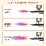 Casa si Gradina - Constructii - Vopsea si tencuieli - Pistoale si sisteme de vopsit si tencuit - Set aerograf cu compresor portabil si furtun extensibil detasabil, 38 PSI, pentru manichiura, machiaj si altele, auriu - Infinity.ro