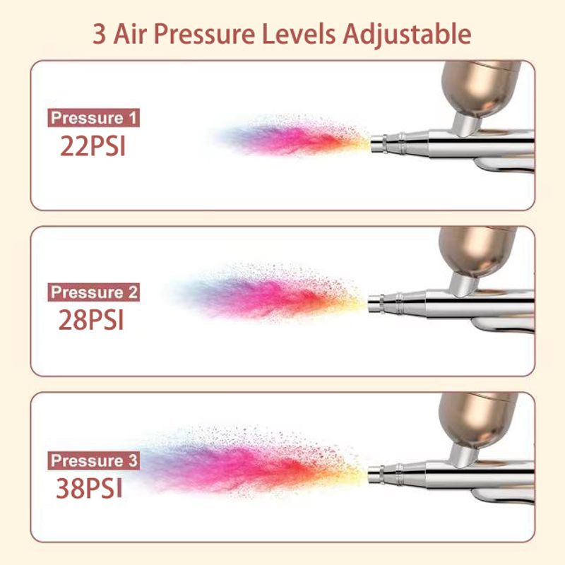 Casa si Gradina - Constructii - Vopsea si tencuieli - Pistoale si sisteme de vopsit si tencuit - Set aerograf cu compresor portabil si furtun extensibil detasabil, 38 PSI, pentru manichiura, machiaj si altele, auriu - Infinity.ro