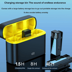 TV, Audio-Video si Foto - Accesorii TV si audio - Microfoane - Microfoane profesionale wireless 2 in1 RoHS® tip Lavaliera,Apple si Android, 48 h functionare pentru Vlogging,Tik Tok - Infinity.ro