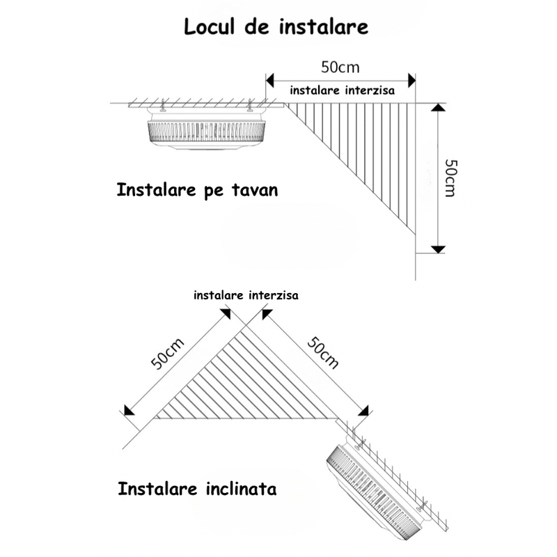 Casa si Gradina - Electrice - Smart Home - Centrale si module smart home - Detector de Fum ambrasmart Wireless pe Baterii, Aplicatie Tuya, Autonom, 85 dB, Alb, Detectare Avansata a Fumului - Infinity.ro