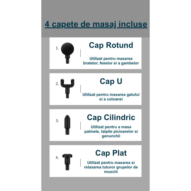 Ingrijire personala si Cosmetice - Sanatate si wellness - Articole wellness - Aparate si dispozitive de masaj - Aparat de masaj, 4 Capete Incluse, Pentru Gat, Spate, Maini, Picioare, Anti Celulita, Cu Motor Silentios, Negru, LCD - Infinity.ro