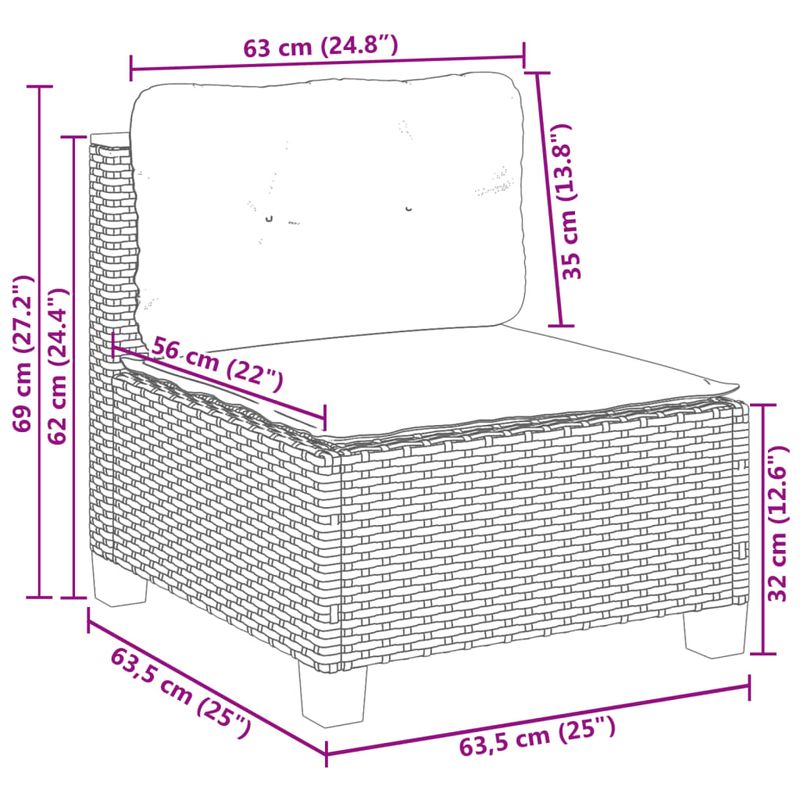 Casa si Gradina - Gradina si terasa - Mobilier exterior - Seturi mobila gradina - Set mobilier de gradina cu perne, 5 piese, negru, poliratan - Infinity.ro