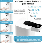 Casa si Gradina - Sanitare - Suporturi si accesorii baie - Dispensere - Dozator/Dispenser automat ESPRODYS cu senzor pentru sapun lichid/spuma/dezinfectant 400ml spumare rapida portabil alb - Infinity.ro