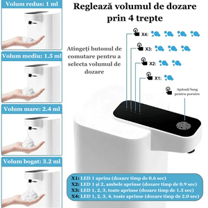Dozator/Dispenser automat ESPRODYS cu senzor pentru sapun lichid/spuma/dezinfectant 400ml spumare rapida portabil alb