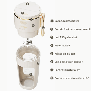 Mini Blender electric portabil ESPRODYS shake smoothie juice capacitate 340 ml cutit cu 10 lame din otel inoxidabil alb