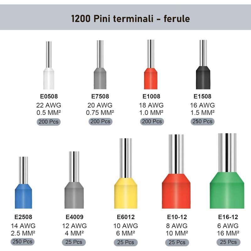 Casa si Gradina - Electrice - Tablouri electrice si accesorii - Set 1200 pini terminali BYNOVIS®, Ferule pentru sertizare, Pini de capat pentru conductori electrici, 0,5 - 16 mm², Izolatie plastic ignifug, Cutie compartimentata, Compatibil cu cleste pentru sertiza - Infinity.ro