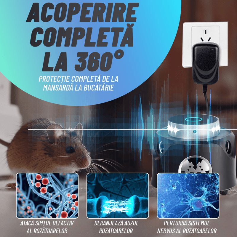 Casa si Gradina - Gradinarit si plante - Intretinere gradina - Articole daunatori gradina - Aparat impotriva rozatoarelor, Nivazo® UR03, cu telefomanda, anti rozatoare, tehnologie cu ultrasunete si lumina intermitenta, acoperire 360⁰, raza actiune 120m2, 4 moduri, negru - Infinity.ro