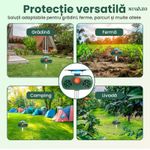 Casa si Gradina - Gradinarit si plante - Intretinere gradina - Articole daunatori gradina - Aparat cu ultrasunete impotriva daunatorilor, Nivazo 628, 2 difuzoare ultrasonice, senzor infrarosu, 4 moduri functionare, incarcare solara/USB, rezistent la apa lP44, acoperire 110° - Infinity.ro