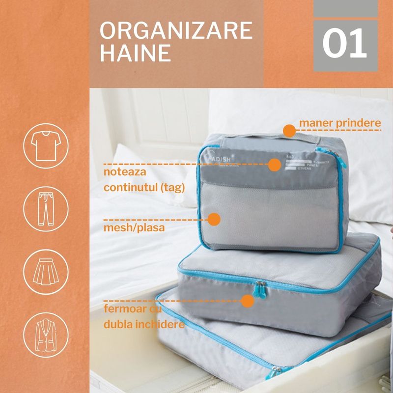 Sport si Outdoor - Articole de voiaj - Accesorii articole de voiaj - Set 7 huse organizare haine bagaj pentru calatorie, 3x plicuri impermeabile, 3x huse plasa, 1x organizator pantofi,Gri - Infinity.ro